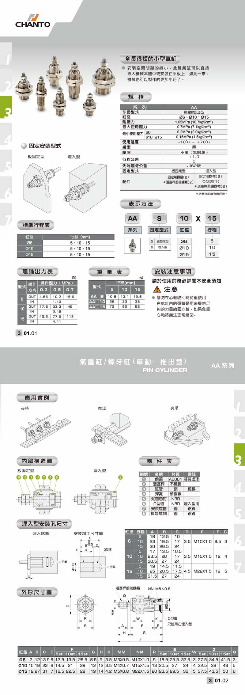 AA 螺牙缸